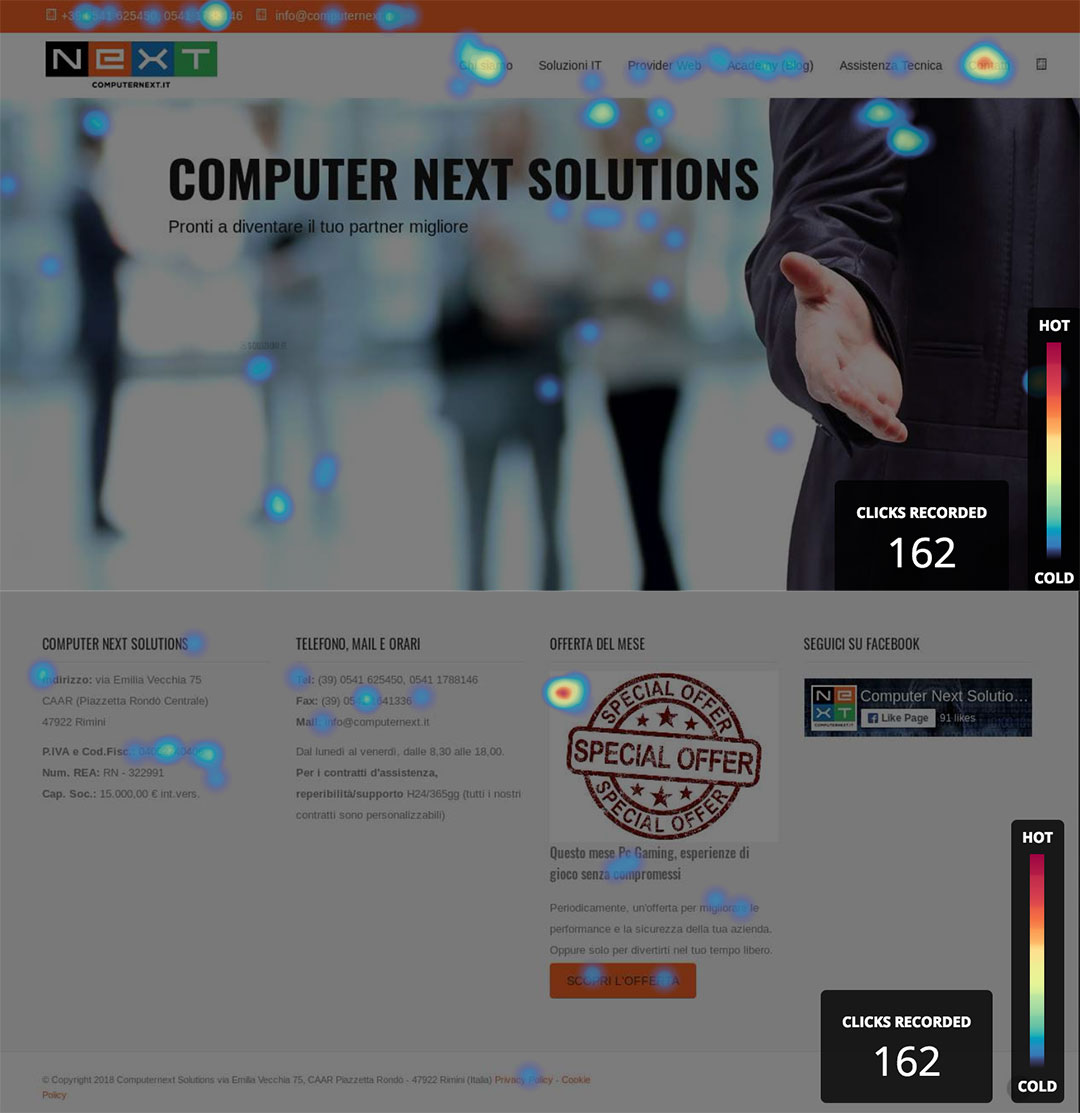 Mappe di calore computer next